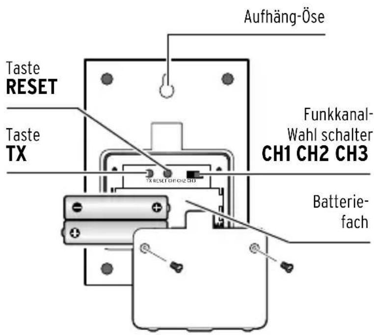 Tchibo 297690 - RESET - 2