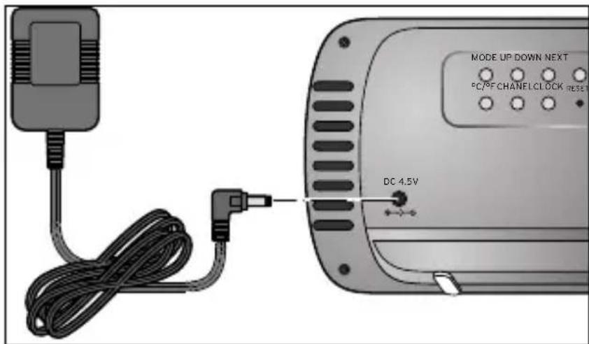 Tchibo 297690 - Basisstation - Netzadapter anschließen - 1