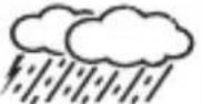 Renkforce Meteotime - n) Grafische Wettervorhersage - 7