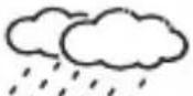 Renkforce Meteotime - n) Grafische Wettervorhersage - 29