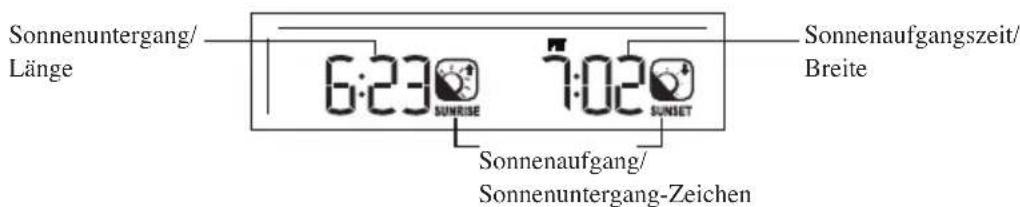 Mebus TE821 - enaufgang/Sonnenuntergangs-Modus - 1