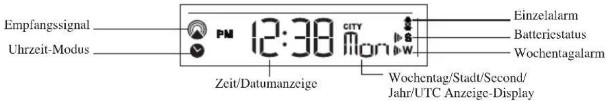 Mebus TE821 - nd Alarm-Modus - 1