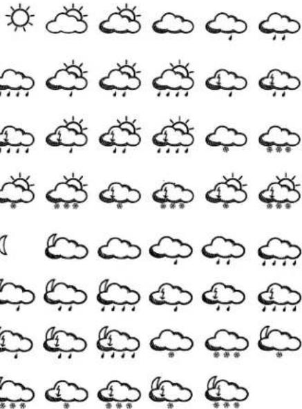 TFA Tempesta 300 - WETTERSYMBOLE - 10