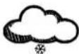 TFA Tabla Max - WETTERSYMBOLE - 6