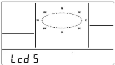 TFA Primus - LC ▲ -KONTRASTEINSTELLUNG - 1