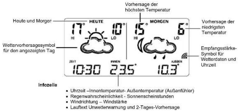 TFA Neon 300 - Wichtige Hinweise zur Produktsicherheit - 4