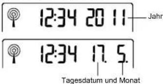 TFA Neo Plus - KALENDER-EINSTELLUNG: - 1