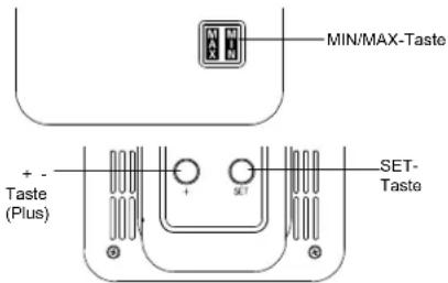 TFA Neo Plus - FUNKTIONSTASTEN: - 1