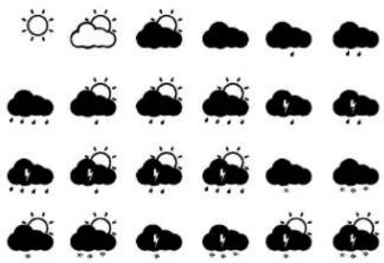 TFA Galileo - WETTERSYMBOLE - 2