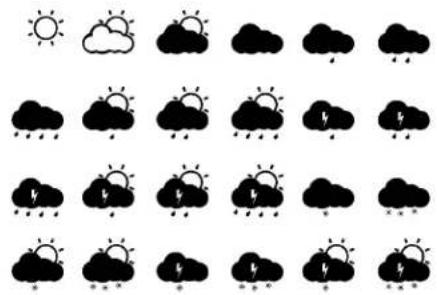 TFA Allergo - WETTERSYMBOLE - 13