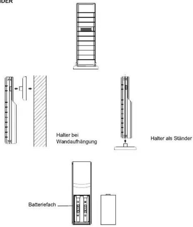 TFA Allergo - Wichtige Hinweise zur Produktsicherheit - 6