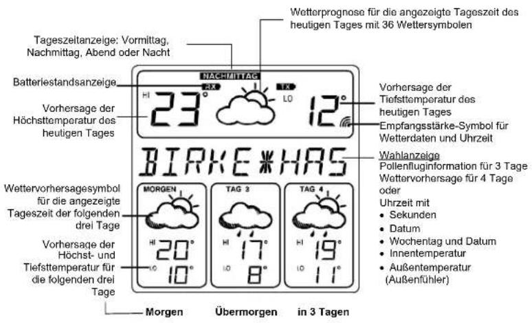 TFA Allergo - Wichtige Hinweise zur Produktsicherheit - 3