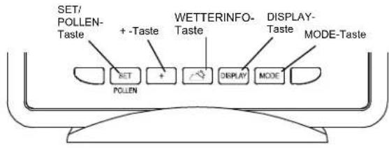 TFA Allergo - Wichtige Hinweise zur Produktsicherheit - 4