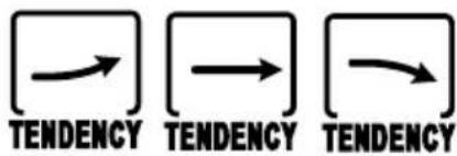 Tchibo 291789 - Tendenz - 1