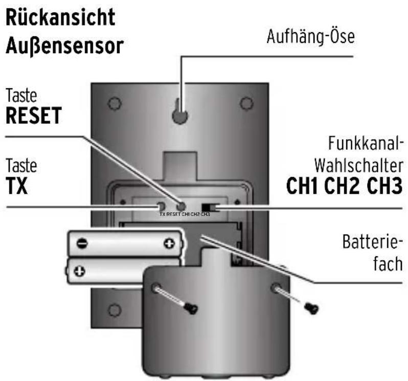 Tchibo 287717 - VORSICHT - Sachschäden - 3