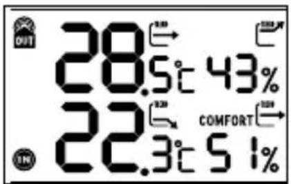 Tchibo 291793 - Temperatur und Luftfeuchtigkeit - 1