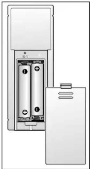 Tchibo 283850 - Außensor - Batterien einlegen - 1