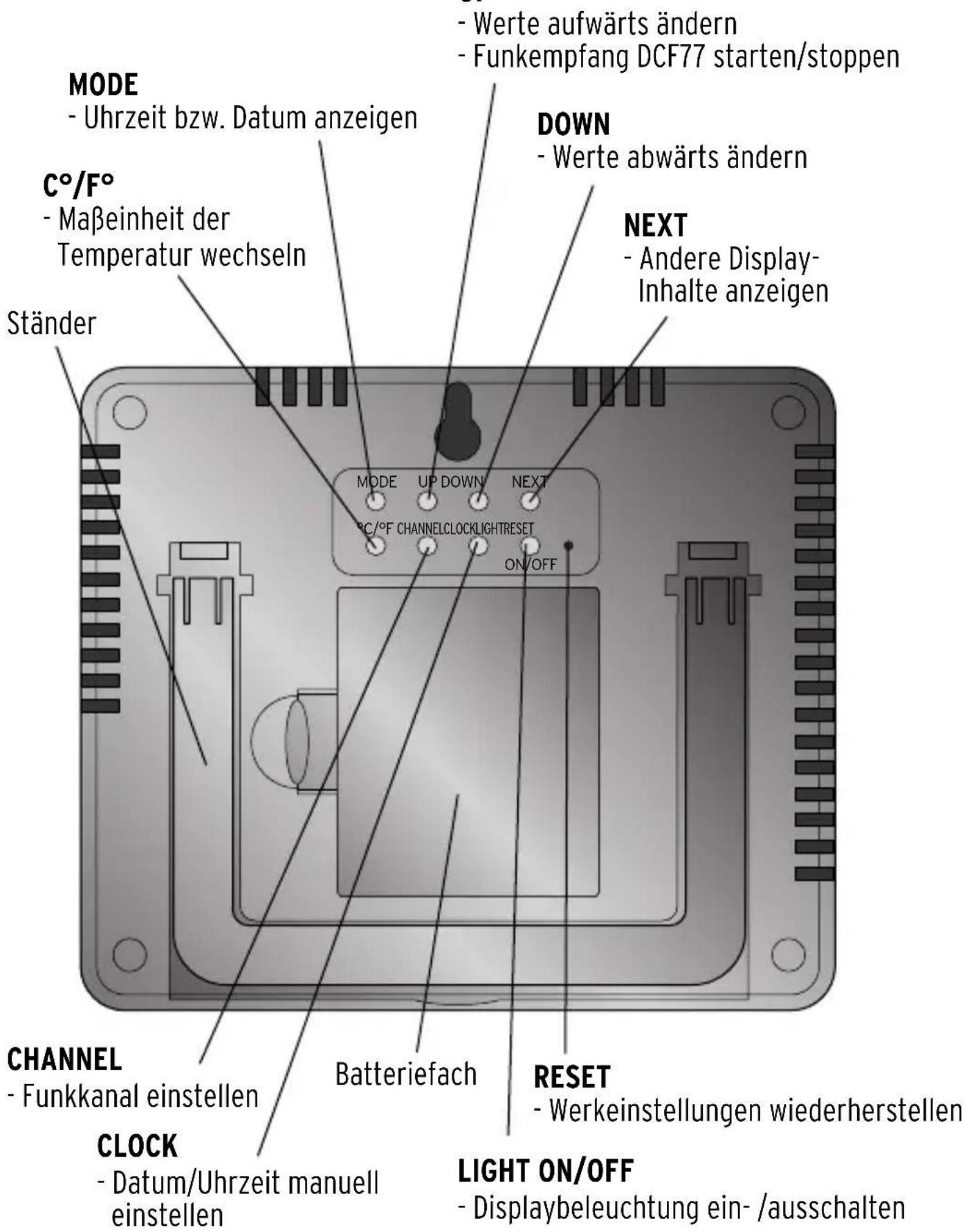 Tchibo 269250 - IN/OUT - 1