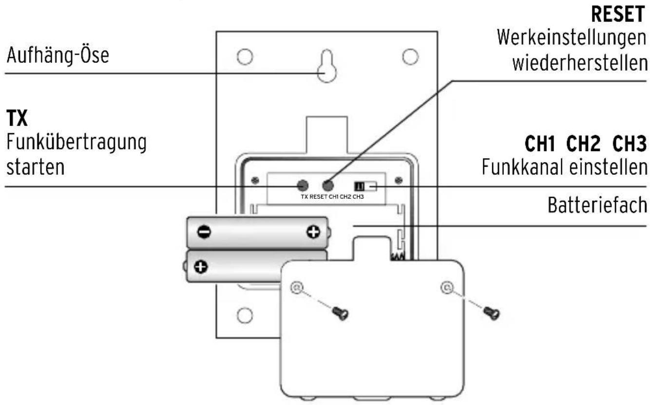 Tchibo 269250 - IN/OUT - 3