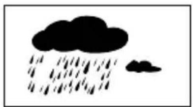 Tchibo 269250 - Wetter-Symbol einstellen - 3
