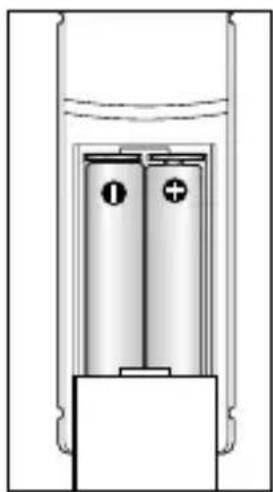 Tchibo 271760 - Außensor - Batterien einlegen - 1