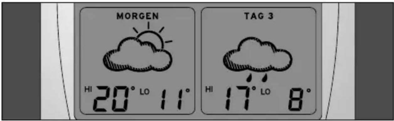 Tchibo 271760 - Tagesabschnitt auswählen - 2