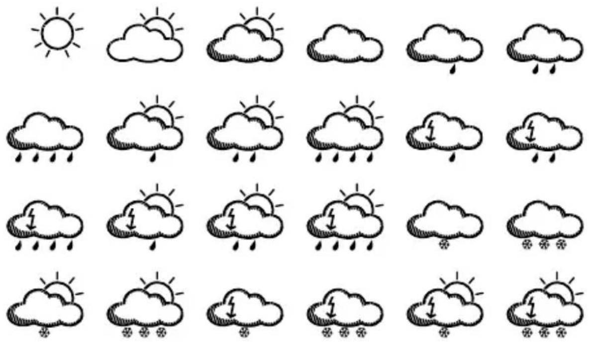 Tchibo 271760 - Wetter-Symbole - 5