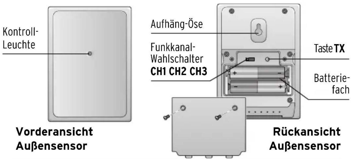 Tchibo 279340 - VORSICHT - Sachschäden - 2