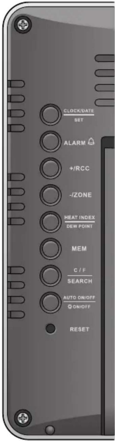 Tchibo 279340 - Bedientasten Basisstation - 1