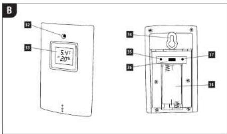 B 12 13 5.4V ±20° 14 15 16 17 18