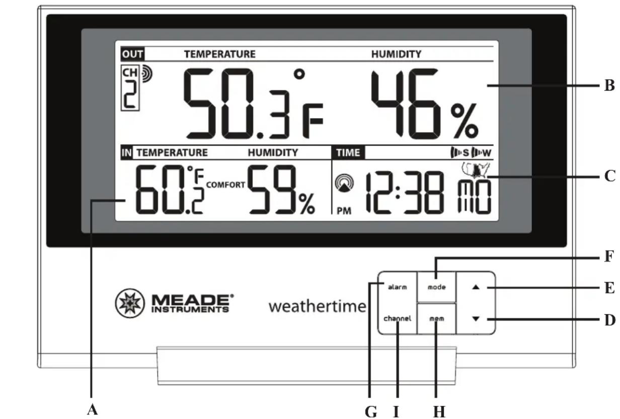 MEADE TE256W - TEMPERATURE AND HUMIDITY - 1