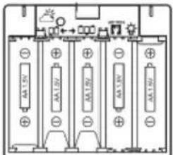 Weltbild 54 85 537 - Batteriestand schwach und Batterien ersetzen - 1
