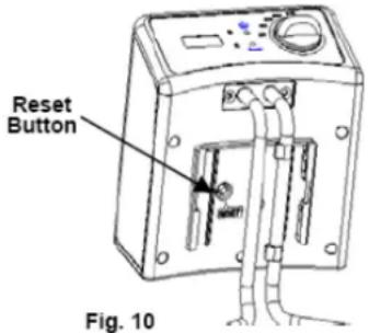 Heinner HDF-1850XMC - Az olajsütő visszaállítása - 1