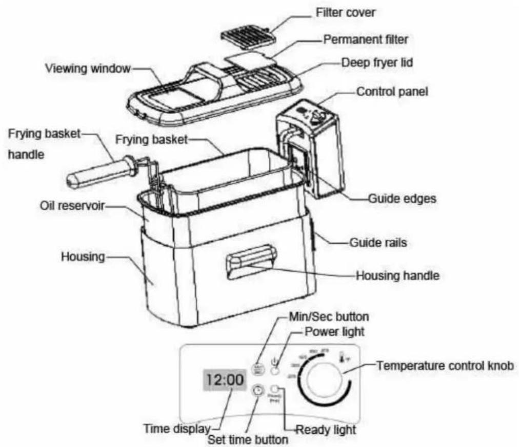 Heinner HDF-1850XMC - DESCRIPTION - 1