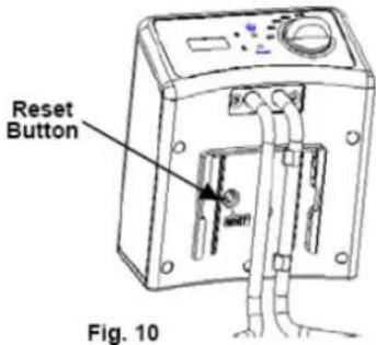 Heinner HDF-1850XMC - To reset the deep fryer: - 1