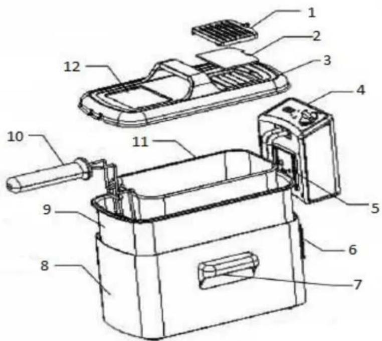 Heinner HDF-1850XMC - DESCRIEREA PRODUSULUI - 1