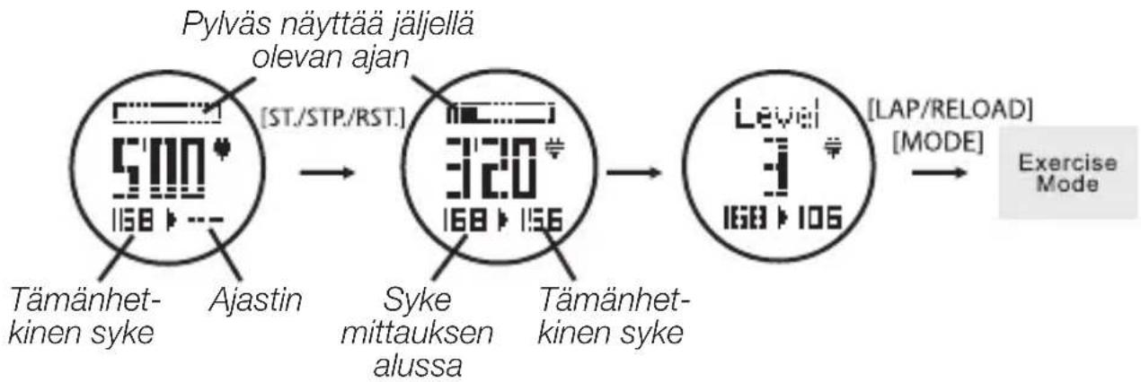 Clas Ohlson D02I710 - Sykkeenmittauksen äänimerkki - 6