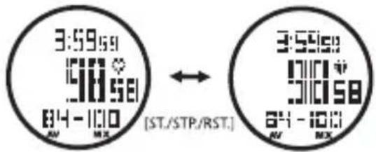 3:59:59 910 58 44 - 1010 [ST./STP./RST.] 3:59:59 910 58 44 - 1010 44 - 1010
