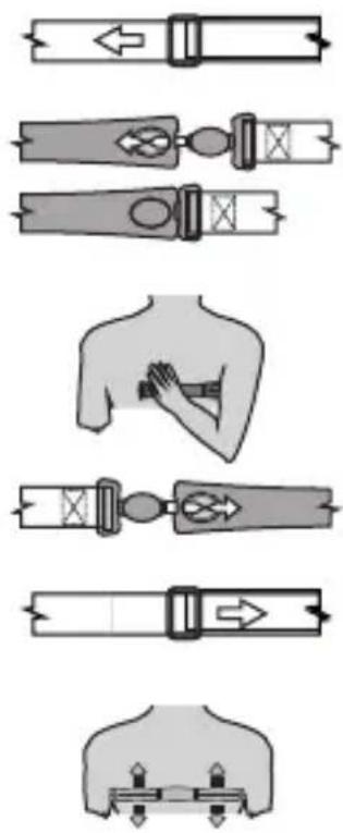 Diagram illustrating various types of cable fastening techniques, including fastening, fastening, and fastening with directional arrows.