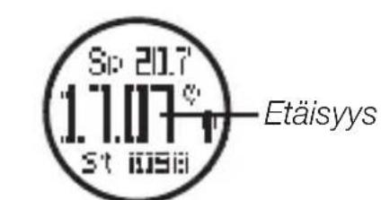 Sp 2017 1.1.07° st iöseä Etäisyys