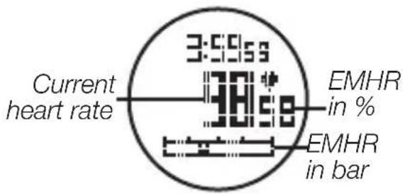 Current heart rate 3:59:53 38:58 EMHR in % EMHR in bar