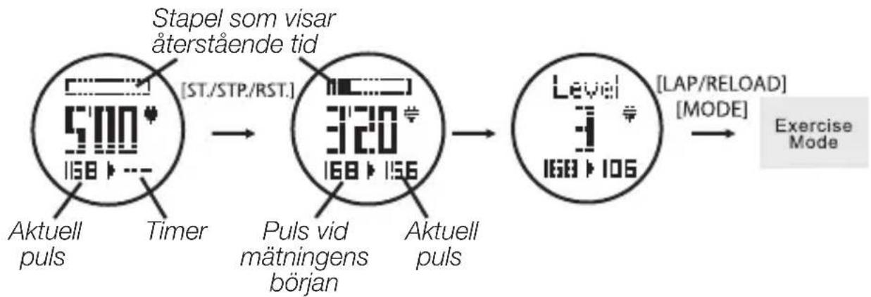 Clas Ohlson D02I710 - Distansmätning (Distance) - 3