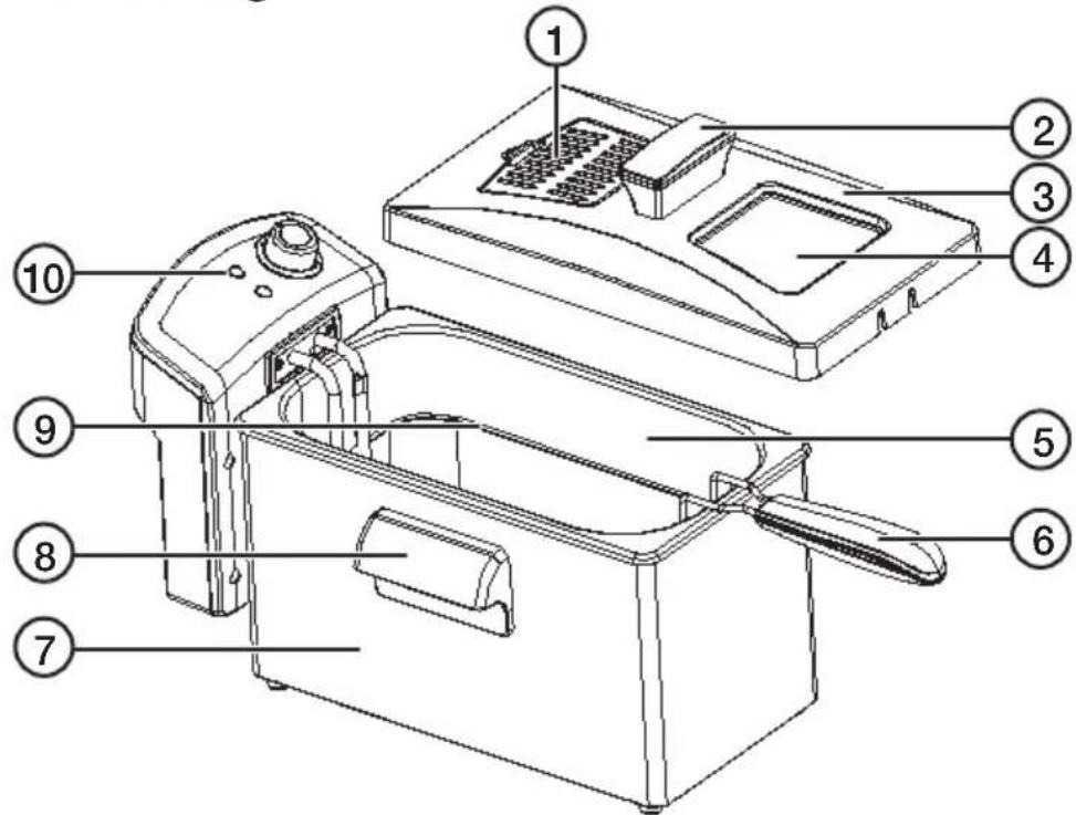 Clas Ohlson DF5410 - Produktbeschreibung - 1