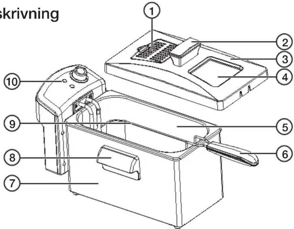 skrivning ① ② ③ ④ ⑤ ⑥ ⑦ ⑧ ⑨ ⑩