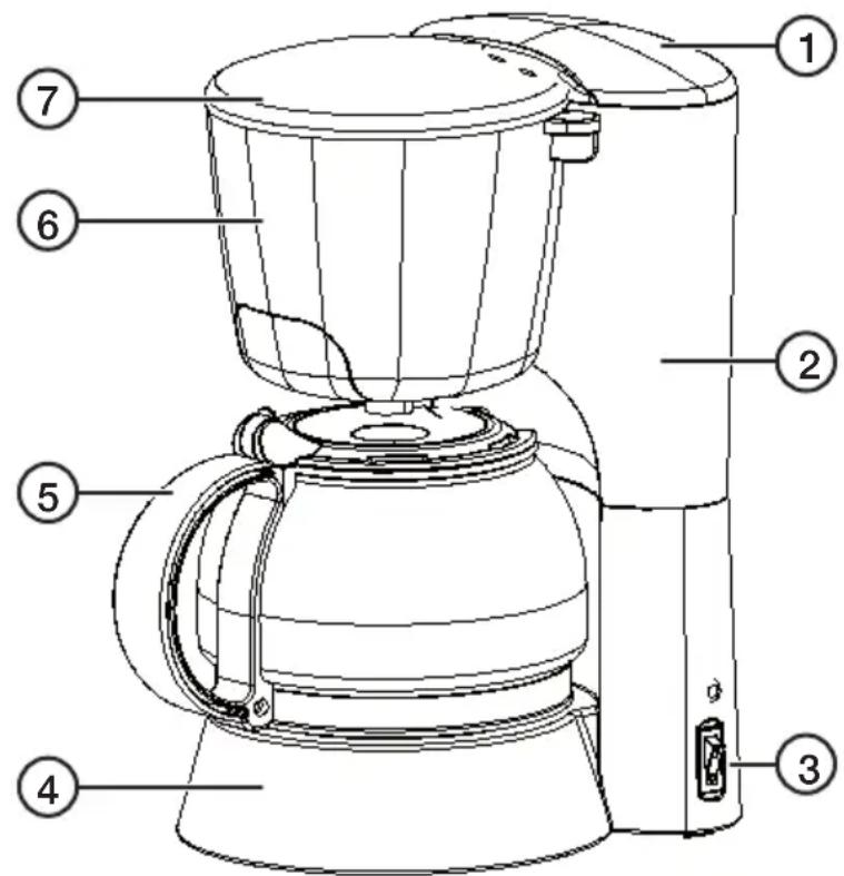 Clas Ohlson CM2022L - Kaffeemaschine mit automatischer Sicherheitsabschaltung - 1