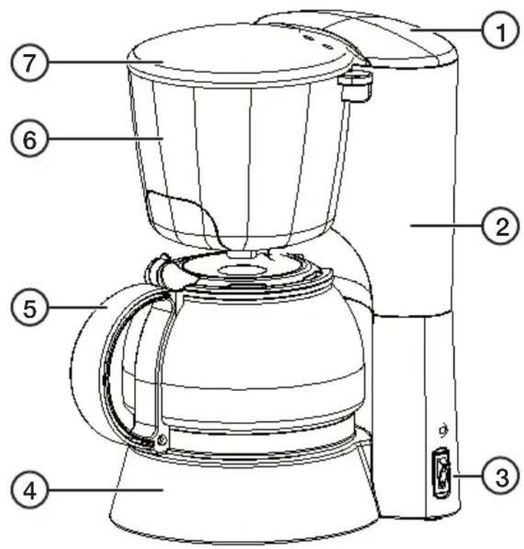 Clas Ohlson CM2022L - Coffee maker with automatic safety shut-off feature - 1