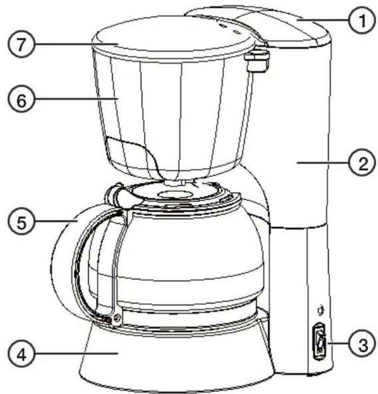 Clas Ohlson CM2022L - Kaffebryggare med automatisk avstängning - 1