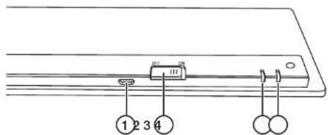 1 2 3 4