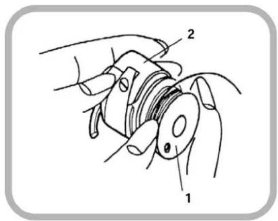 Technical diagram showing a hand operating a mechanical component with labeled parts 1 and 2