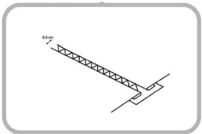 0.3 cm